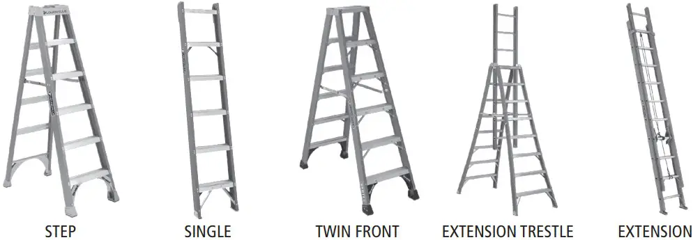 Types of Ladder