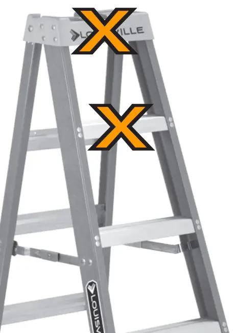 Determining the right ladder length