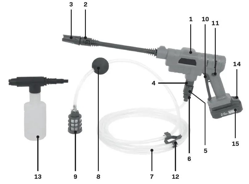 VONROC-PW508DC-Pressure-Washer-fig-1