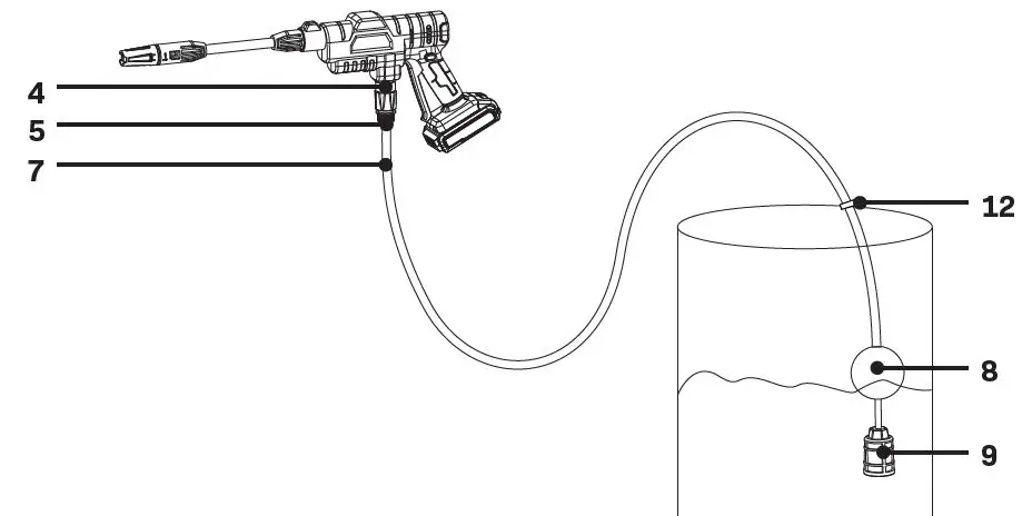 VONROC-PW508DC-Pressure-Washer-fig-4