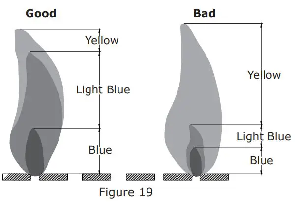 COSTWAY NP10632WL-BN 40 Inch Stone Metal Round Propane Gas Fire Pit Table User Manual - Figure 19