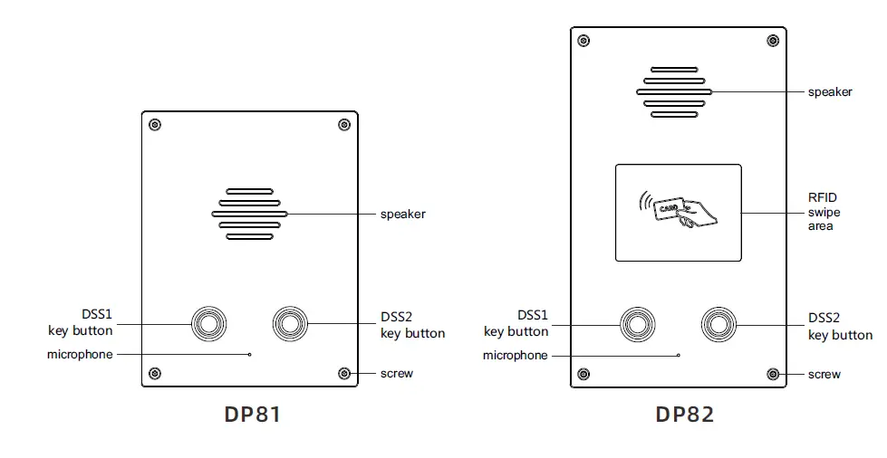 DINSTAR-DP81-SIP-Door-Phone-18