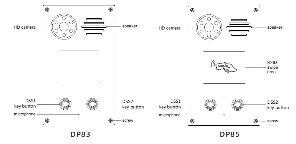 DINSTAR-DP81-SIP-Door-Phone-19
