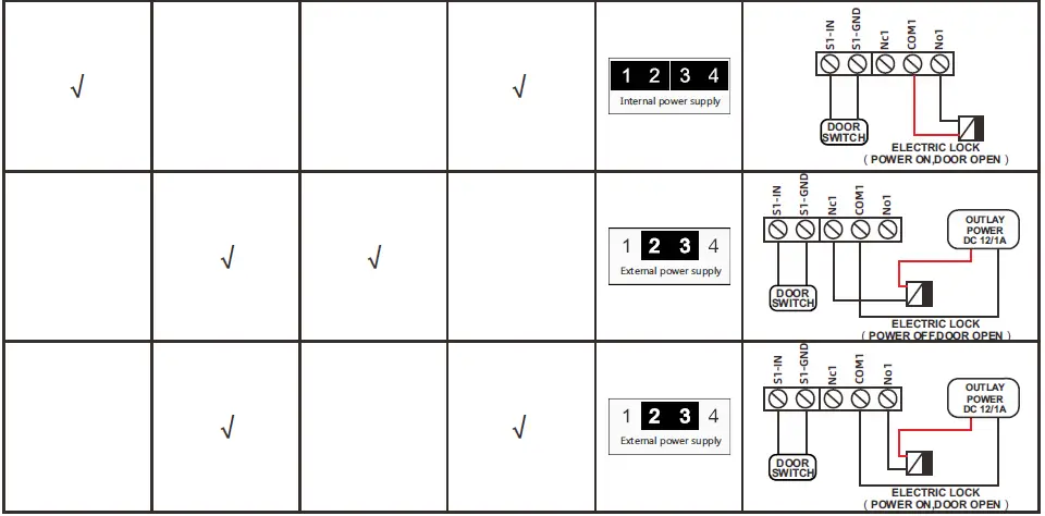 DINSTAR-DP81-SIP-Door-Phone-47