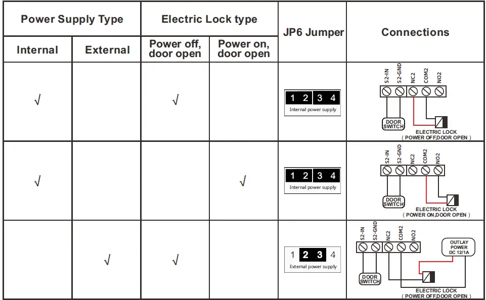 DINSTAR-DP81-SIP-Door-Phone-48