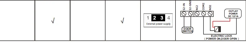 DINSTAR-DP81-SIP-Door-Phone-49