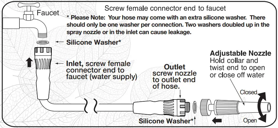 Bernini Fountains Pro Series Metal Garden Hose -
