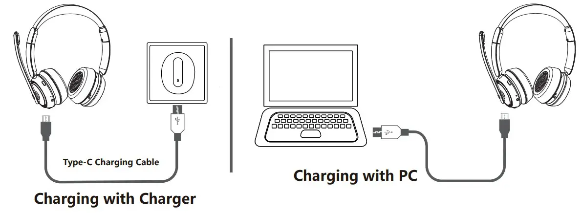 Sky Wing M109 Stereo Bluetooth Headset - Charge Connections