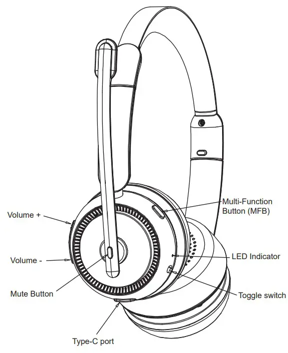 Sky Wing M109 Stereo Bluetooth Headset - Product Overview
