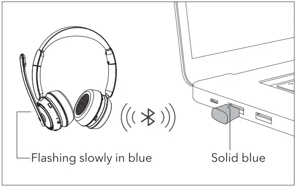 Sky Wing M109 Stereo Bluetooth Headset - fig 5