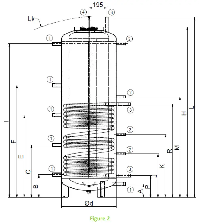 DRAZICE NADO 500-200 v7 Storage Tank - DIMENSIONS AND CONNECTION