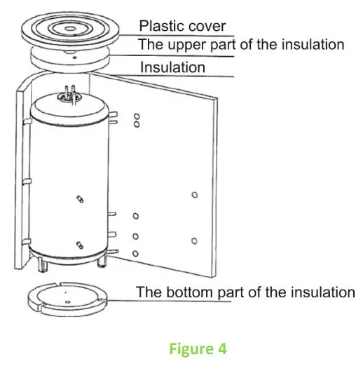 DRAZICE NADO 500-200 v7 Storage Tank - Thermal insulation