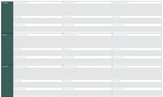 CAFOD LiveSimply School Action Plan - planning