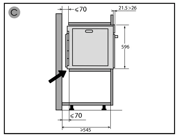 Choice of Location And Fitting