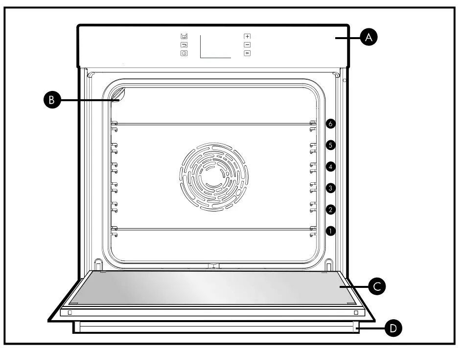 Presentation of The Oven