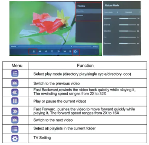 DBPOWER-RD-828-1080P-Projector-fig-25