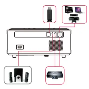 DBPOWER-RD-828-1080P-Projector-fig-28
