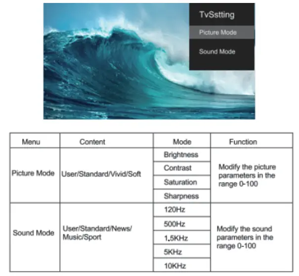 DBPOWER-RD-828-1080P-Projector-fig-32