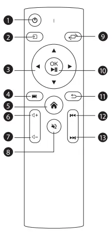 DBPOWER-RD-828-1080P-Projector-fig-4