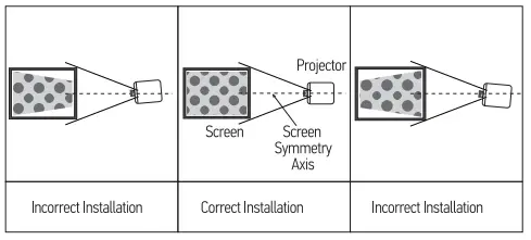 DBPOWER-RD-828-1080P-Projector-fig-5