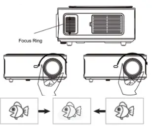 DBPOWER-RD-828-1080P-Projector-fig-9