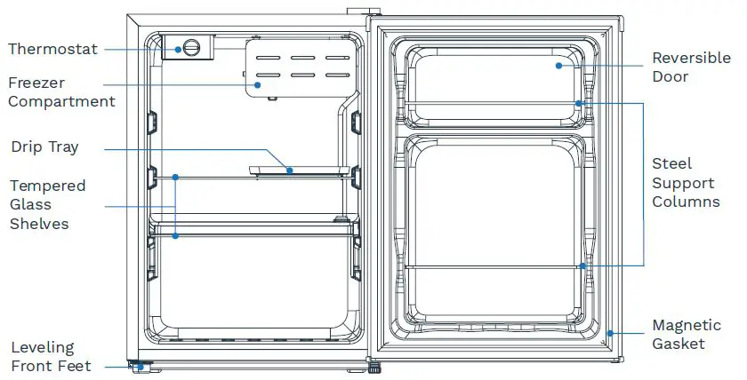 homelabs-HME030438N-Mini-Fridge-05