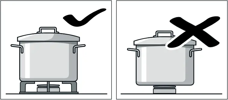 Gaggenau VG491215AU - Precautions for use 5