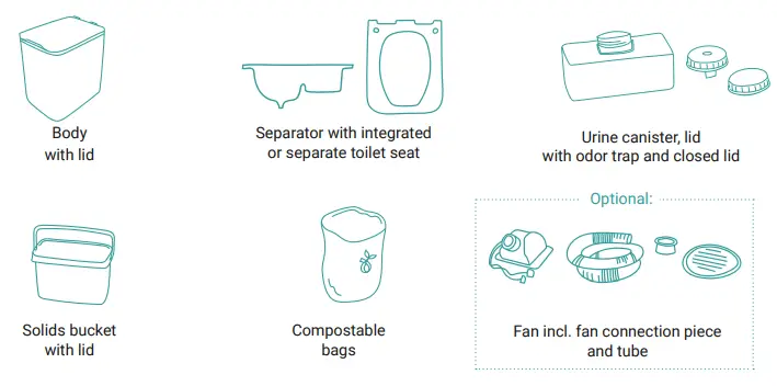 TRELINO-Composting-Toilet-FIG-1