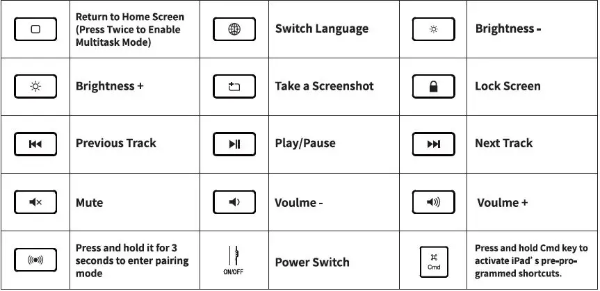 DRACOOL-LK001LK002-Multi-Device-Wireless-Keyboard-with-Touchpad-fig-6