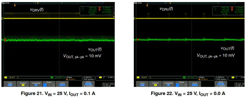 Output Voltage Ripple