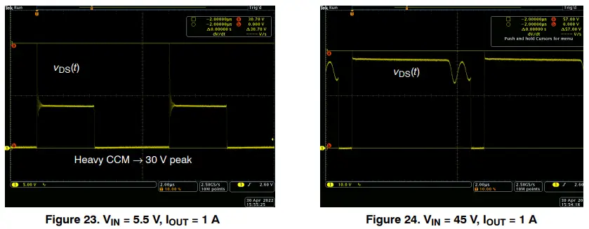 Drain−Source Voltage