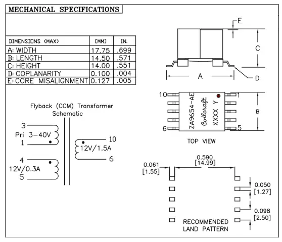 Magnetics Data