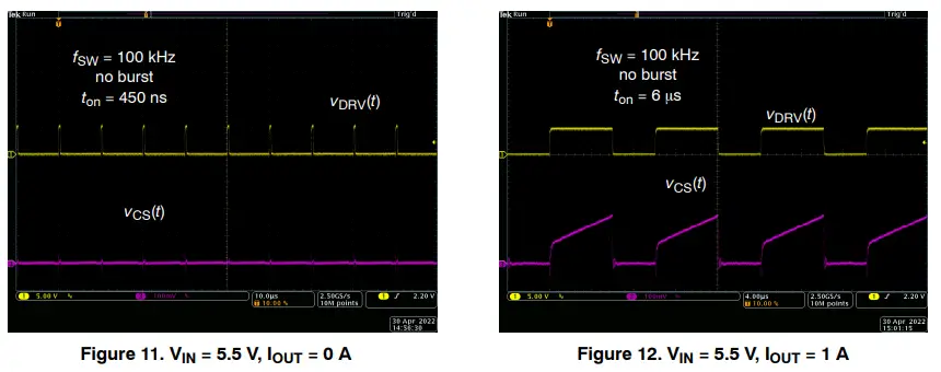 Steady−state Operation