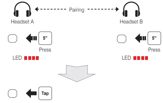 SENA-SF1-Bluetooth-Headsets-fig 10