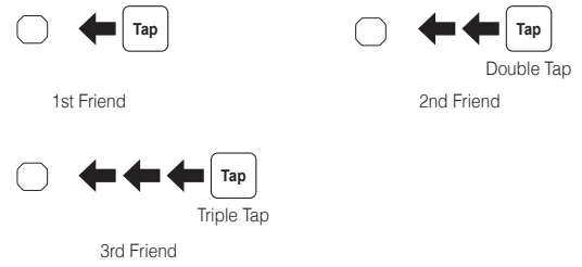 SENA-SF1-Bluetooth-Headsets-fig 11
