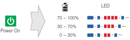 SENA-SF1-Bluetooth-Headsets-fig 6