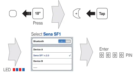 SENA-SF1-Bluetooth-Headsets-fig 7