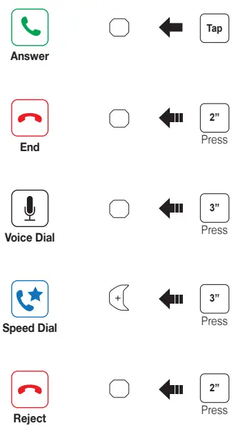 SENA-SF1-Bluetooth-Headsets-fig 9
