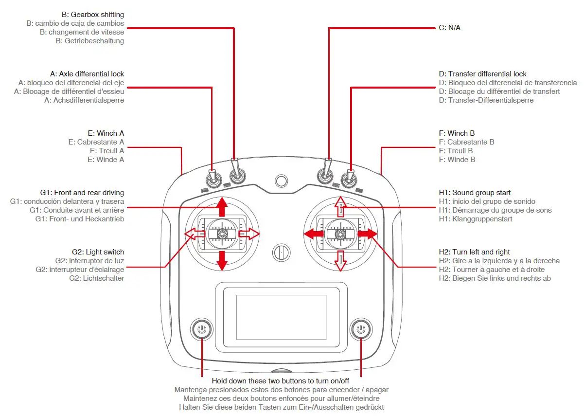 RC4WD VV-JD00063 1-14 8x8 Tonnage Heavy Tow RTR Truck-fig-3
