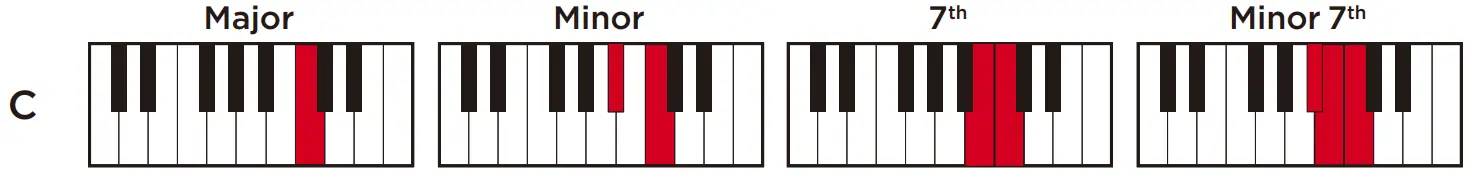 Best-Choice-Products-SKY5588-61-Key-Electronic-Keyboard-fig-13