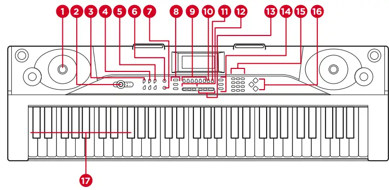 Best-Choice-Products-SKY5588-61-Key-Electronic-Keyboard-fig-6