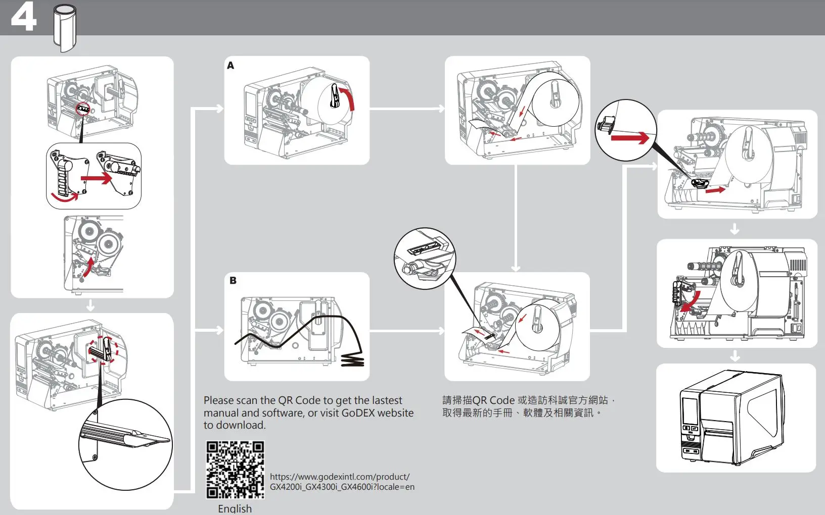 GoDEX GX4000i Label Printer User Guide - How to use