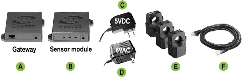 Eyedro-E5B-M-GWE3-Wireless-Mesh-Energy-Monitoring-System-1