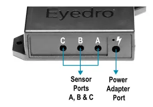 Eyedro-E5B-M-GWE3-Wireless-Mesh-Energy-Monitoring-System-4