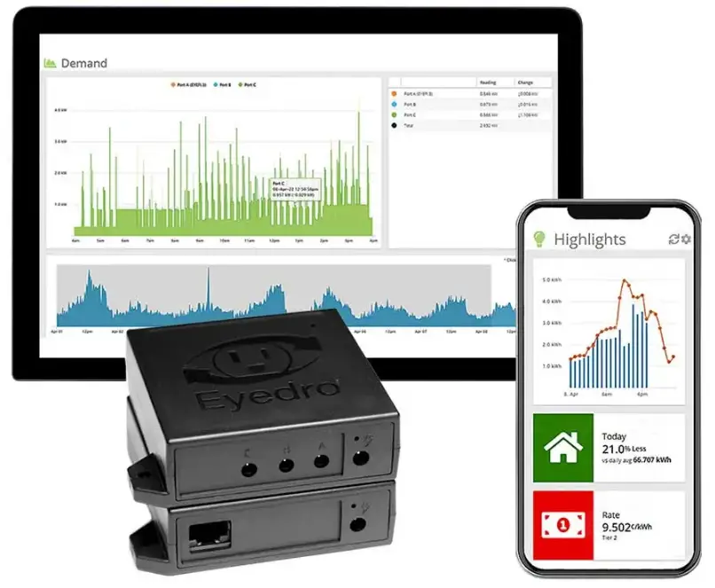 Eyedro-E5B-M-GWE3-Wireless-Mesh-Energy-Monitoring-System