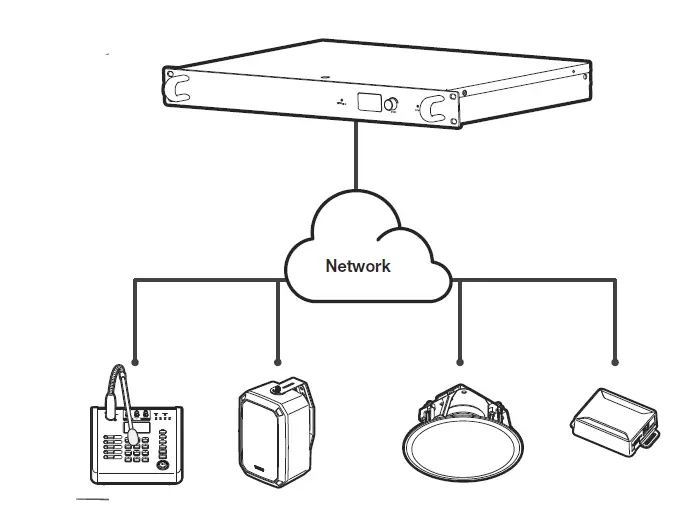 Hanwha-Techwin-SPA-S1000-IP-Audio-Server-FIG-6