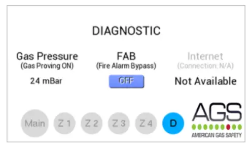 TFT CAGS MERLIN GDPX Addressable Safe Area Gas Detecotrontroller - Diagnostic Screen