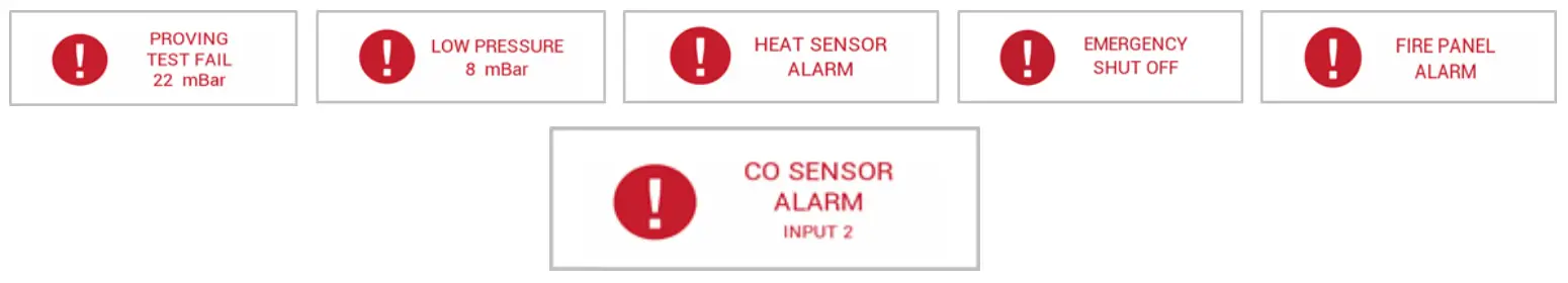 TFT CAGS MERLIN GDPX Addressable Safe Area Gas Detecotrontroller - External Panel