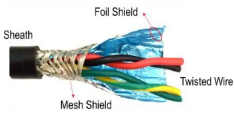 TFT CAGS MERLIN GDPX Addressable Safe Area Gas Detecotrontroller - SHEILD WIRE