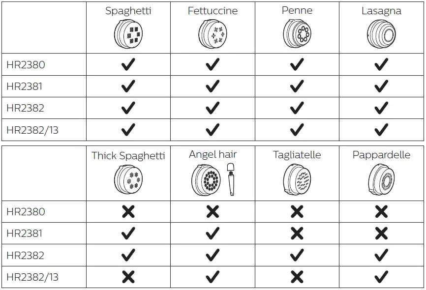 Philips-HR2382-Pasta-Maker-Machine-fig-33